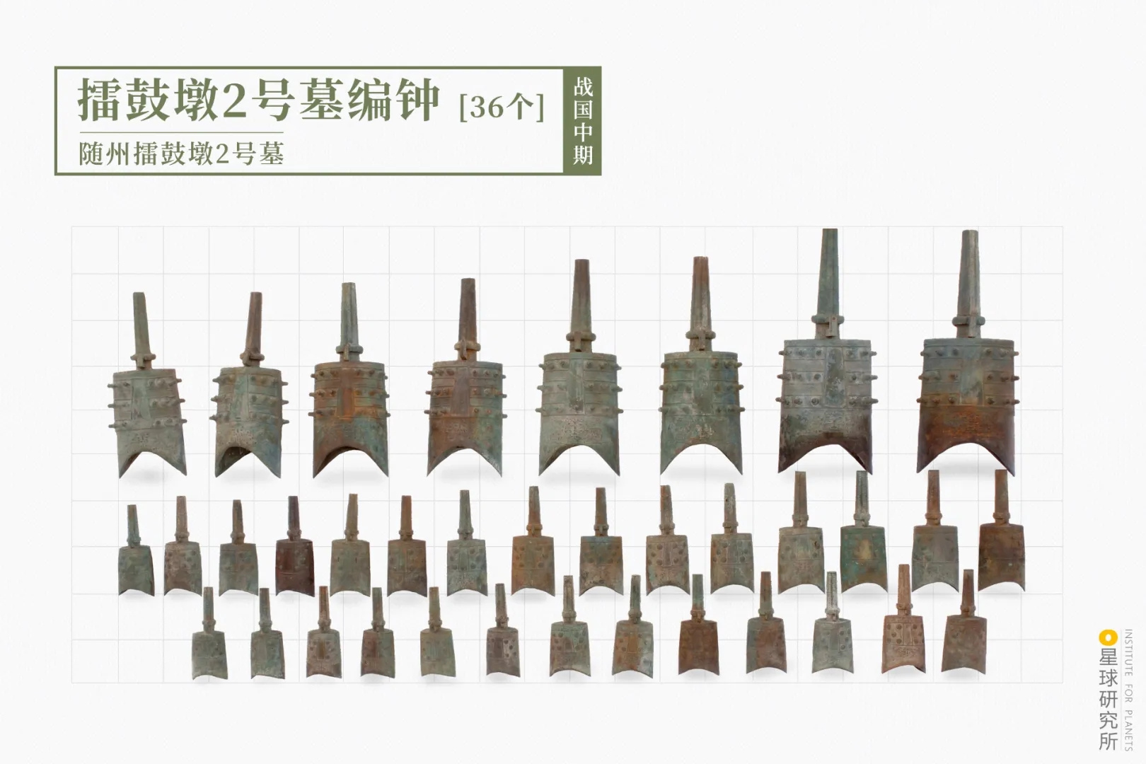 擂鼓墩2號墓編鐘